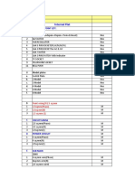 Internal Electrical Points List