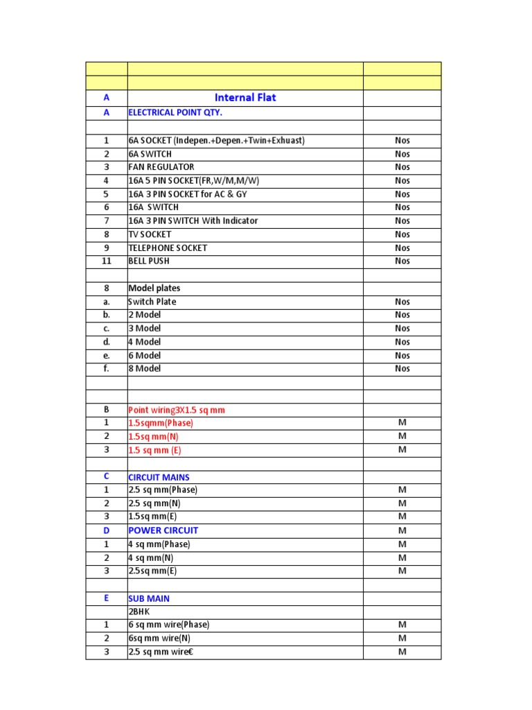 Quantity Sheet Per Floor PDF Ac Power Plugs And Sockets
