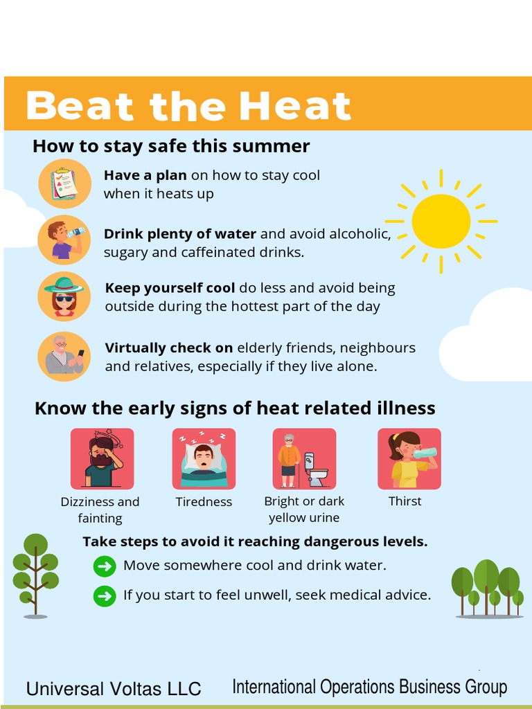 Your First Alert: Beat The Heat (And The Rain!): Your Week Long Weather Plan - xg7vi3g