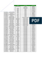 Rapport Des Depenses