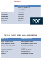 PELAKSANAAN DARING DAN EVALUASI   KEGIATAN