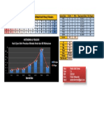 5A - Nanda Aulia Setyani (1802016) - Histogram