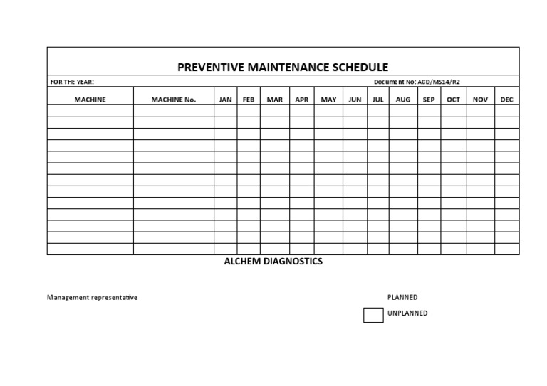 Preventive Maintenance Schedule | PDF