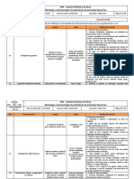 FOR - SS.000.000 - APR Montagem e Desmontagem de Plataforma de Proteção - Apara Lixo - REV02