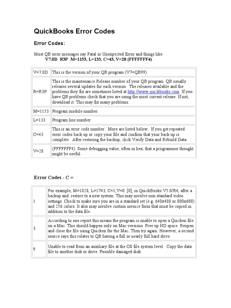 Quick Books Error Codes | PDF