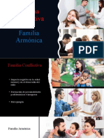 Presentación Sociología Familias