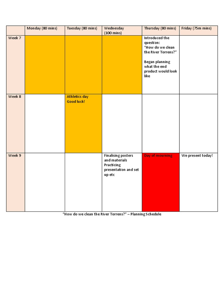 Planning Schedule | PDF