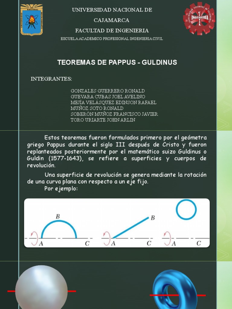 Teoremas de Pappus-Guldinus en Ingeniería | PDF | Geometría | Matemáticas