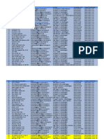 PEMBAGIAN TRAINER PENDAMPING - Form Responses 1