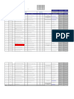 Cabimas Estadistica