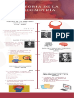 Actividad 1 - Linea de Tiempo