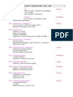 Spécialité Math Programme