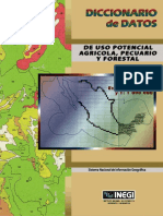 De Uso Potencial Agricola, Pecuario Forestal: Sistema Nacional de Información Geográfica