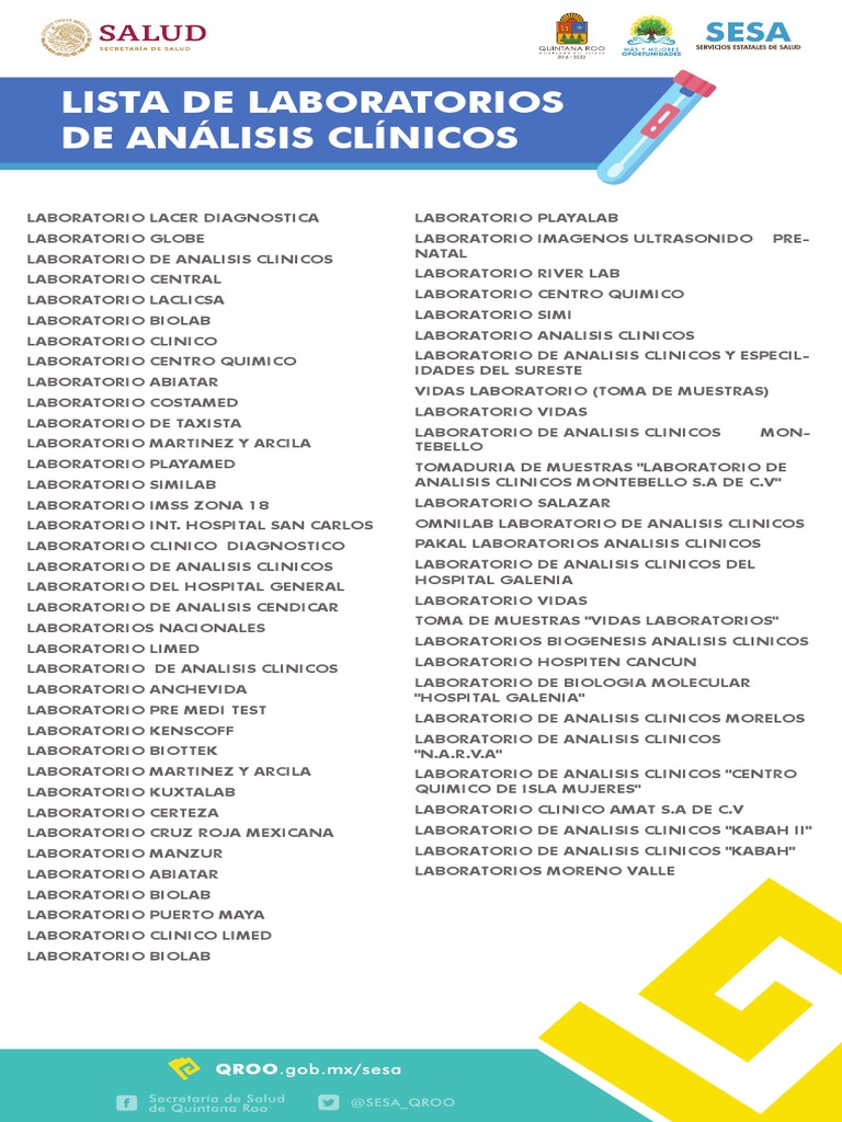 Lista de Nombres de Laboratorios Clínicos | PDF | Cuidado de la salud