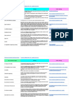 Software Product Management Dictionary - Product Management Dictionary