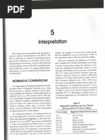 CVLT - Manual PDF | PDF