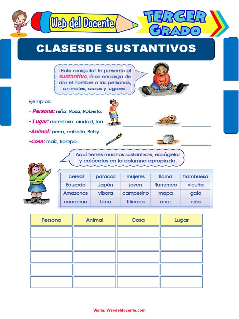Clase Sustantivos. Imprimir El Formato | PDF | Sustantivo | Morfología ...