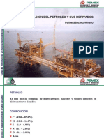Caracterizacion Del Petroleo y Sus Productos