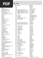 Salao De Beleza Zeca Baleiro