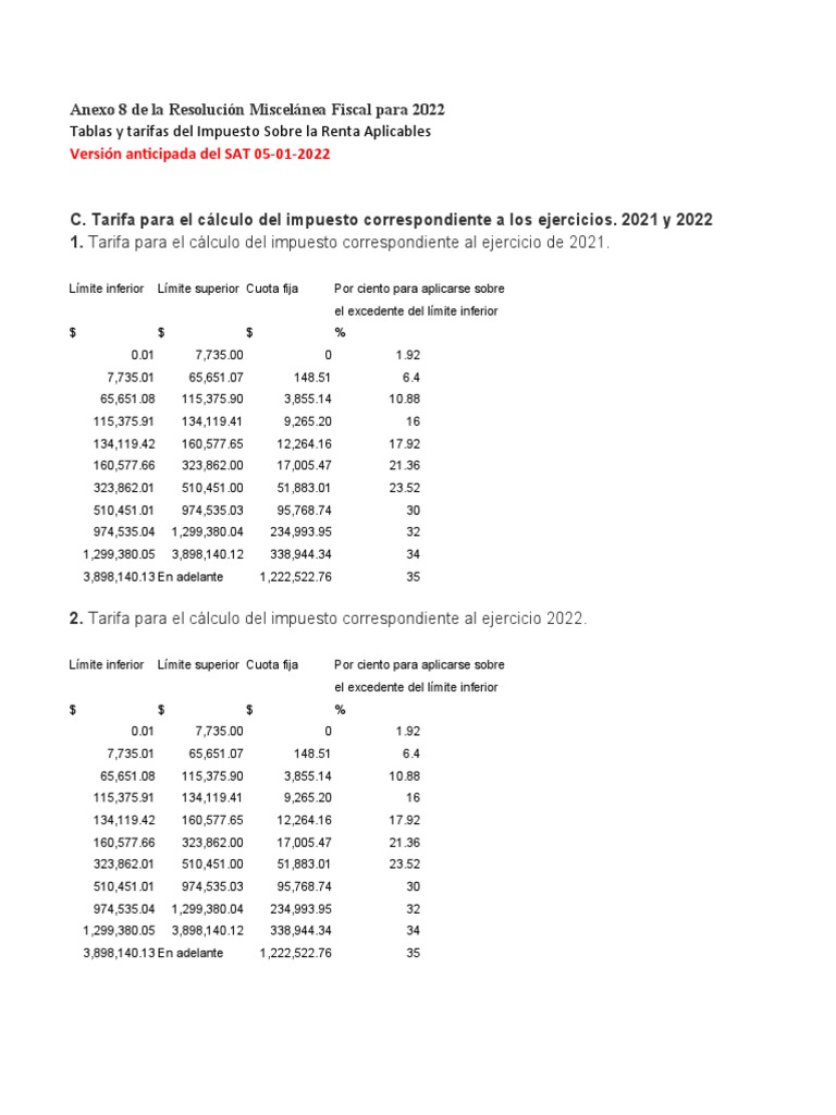 Tablas y Tarifas ISR 2022 (Anexo 8 Versión Anticipada) PDF Impuesto