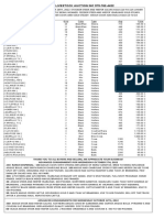 CLA Cattle Market Report September 28, 2021