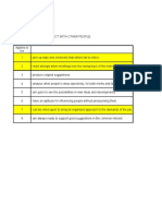 03. Belbin Team Role Analysis