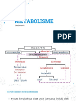 Metabolisme 2022