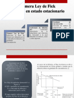 CAPÍTULO 1. Difusión en Sólidos