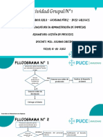 Taller Grupal - Flujogramas