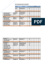 Jadwal Tanggal 15 September 2022