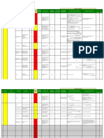 Matriz IPERC