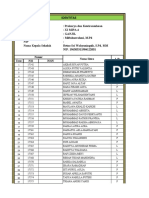 Pkwu Miftah Format Nil Mid Sem 1 Kls Xi Mipa 4 Agus 22