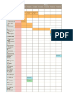 Construction Schedule Design Project