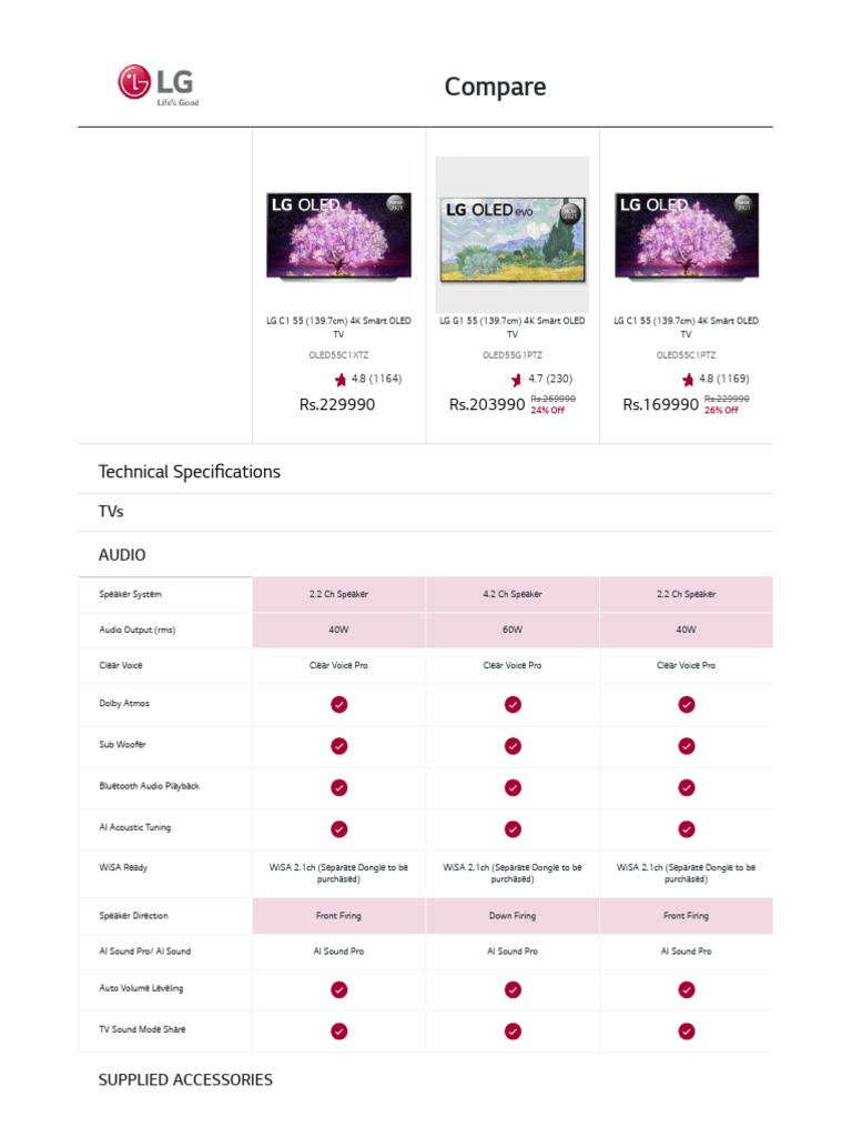 LG Compare - LG India | PDF | Electronics | Video