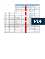 Matriz de Requisitos Legales Calidad