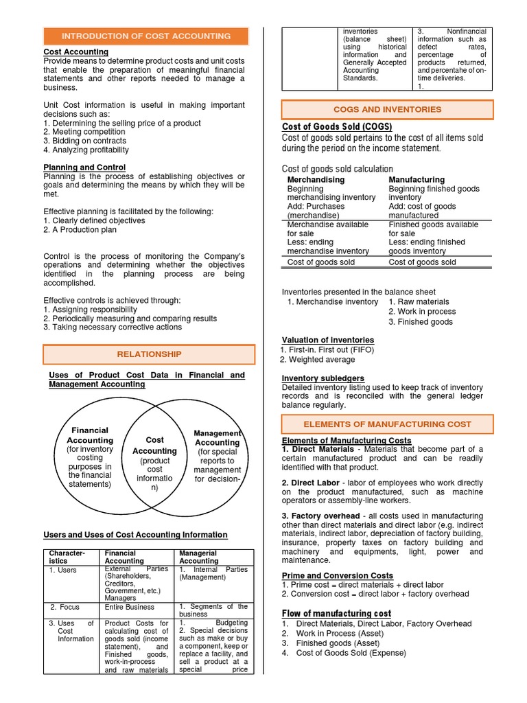 Introduction To Cost Accounting Pdf Cost Of Goods Sold Inventory
