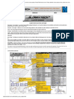 Slurrytech - Pump Performance Curve, Pump Selection, Slurry Pump Curves