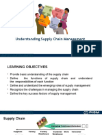 Intro To Supply Chain PDF