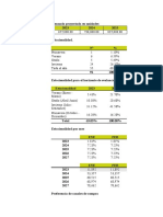 Estudio Economico y Financiero