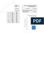 Hummingbird Statistical Analysis