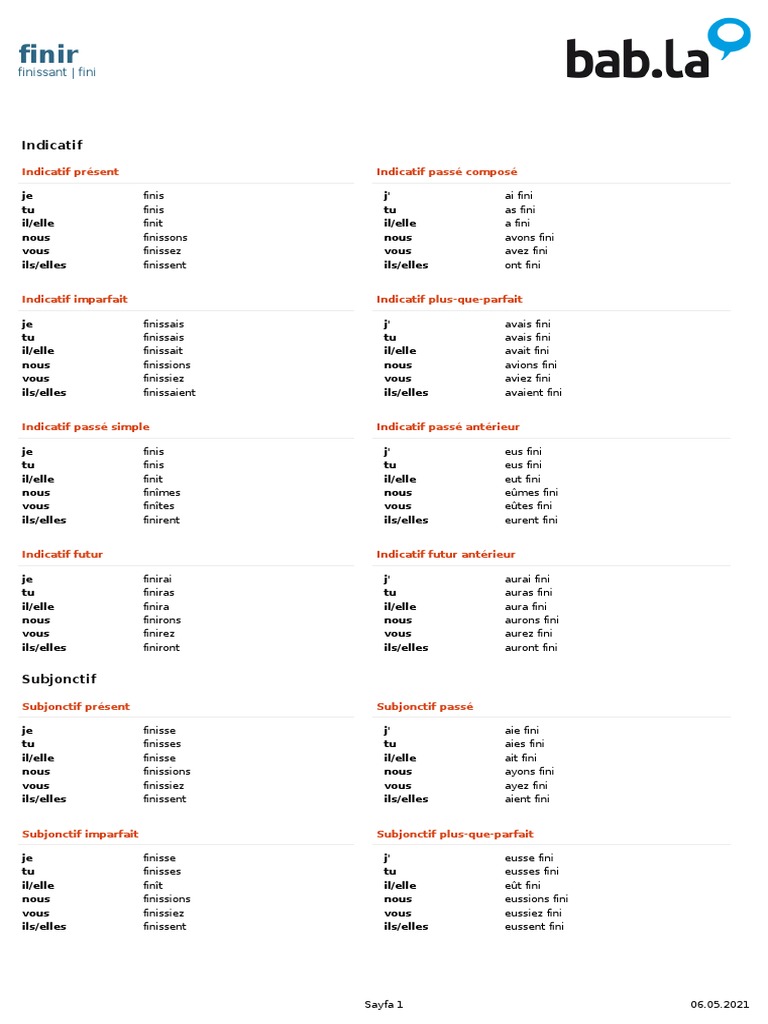 Conjugaison du verbe "finir" | PDF | Morphologie linguistique | Morphologie