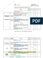 Planificare VIII Algebra 2022