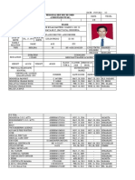 Personal history record of Chief Engineer Teguh