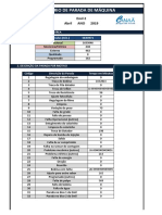 Relatório de paradas da linha Emil 2 em abril de 2019