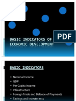 Basic Indicators of Economic Development