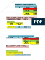 Tablas de Terapia