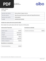 Albostatement 202206