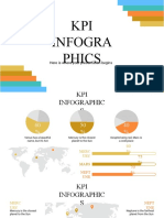 Kpi 1