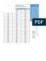 TIC-N Tableur 4 Démo (Graphiques Version Étudiant)