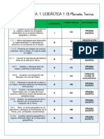 Unidad Didáctica 1 El Planeta Tierra